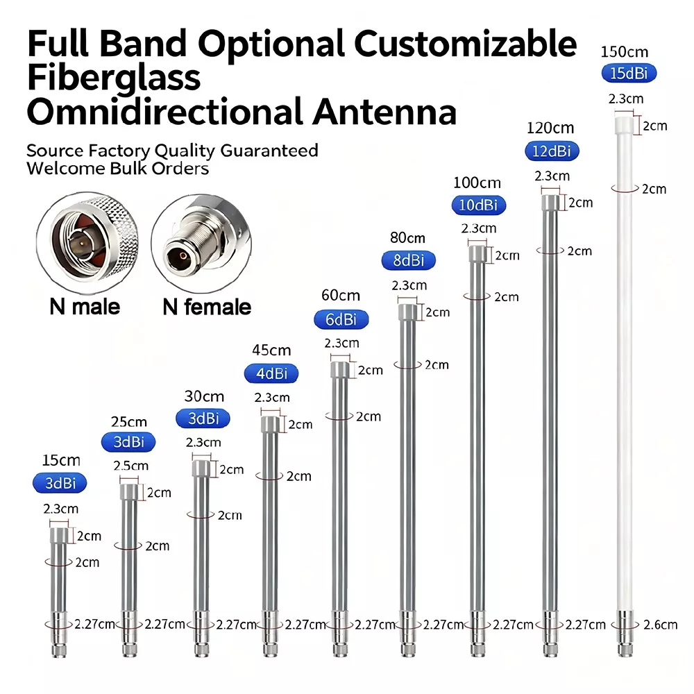 Fiberglass Antenna