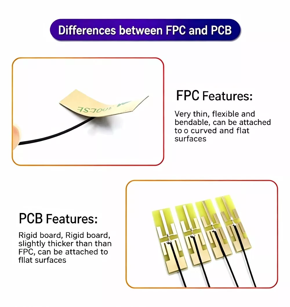 2G/3G/4G LTE Antenna