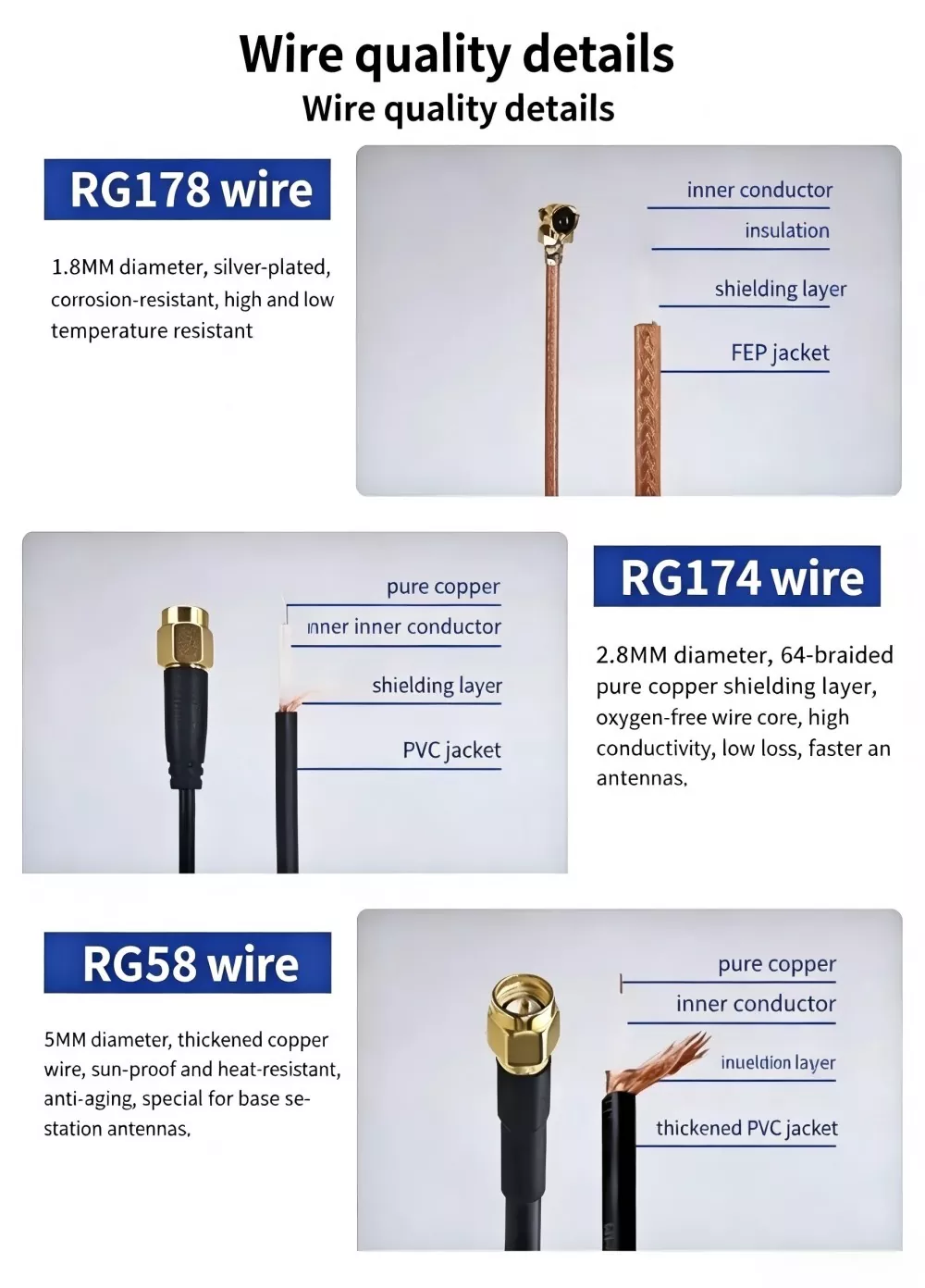 Cabinet Mounted Antenna