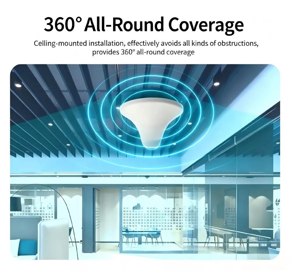 Ceiling Mount Antenna