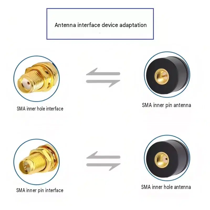 Coin Antenna