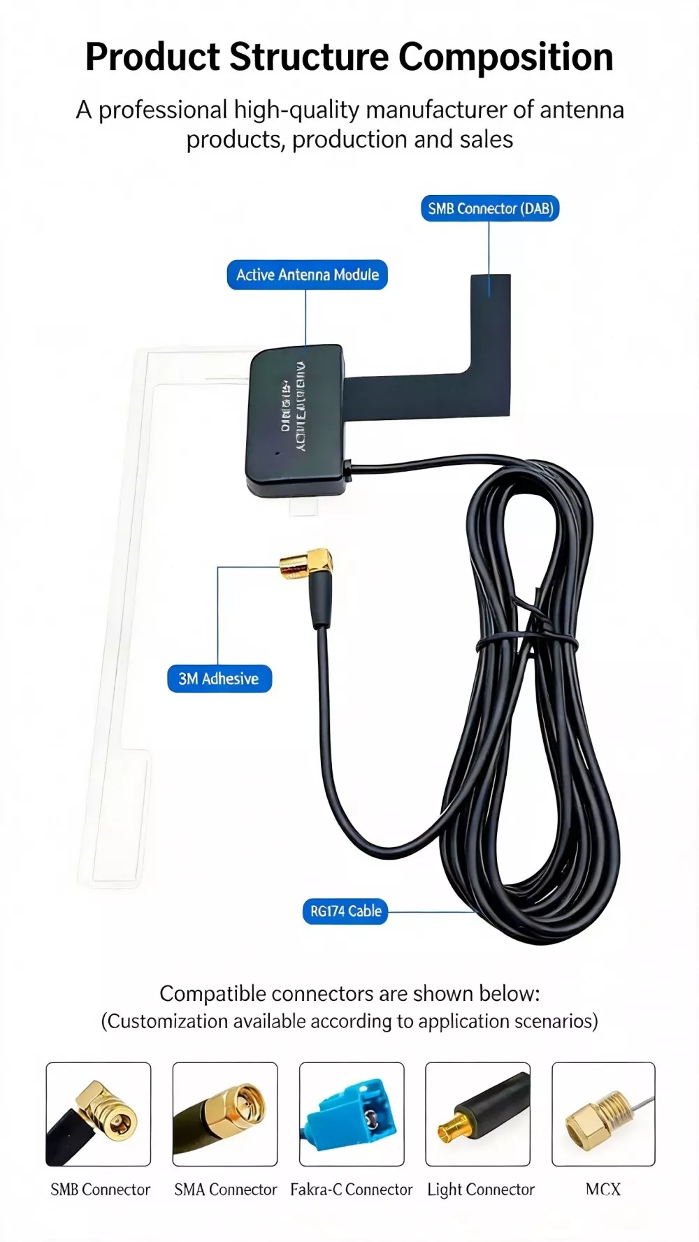 DAB Antenna