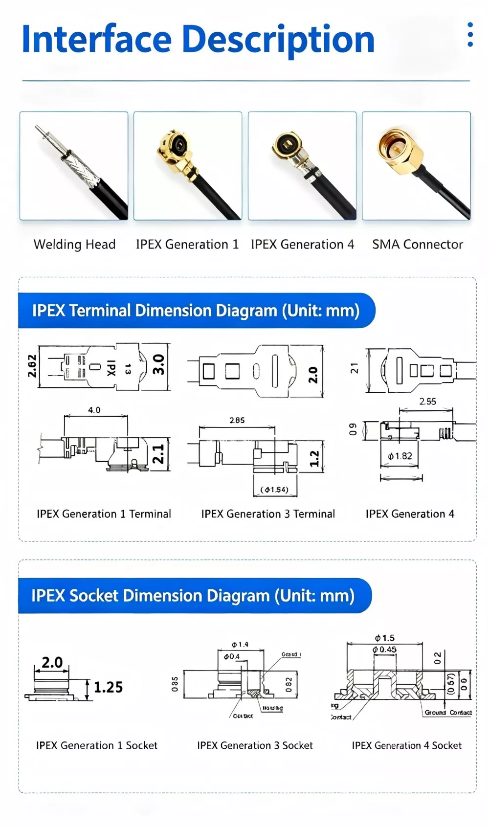 Flexible Printed Circuit Antenna (FPC)