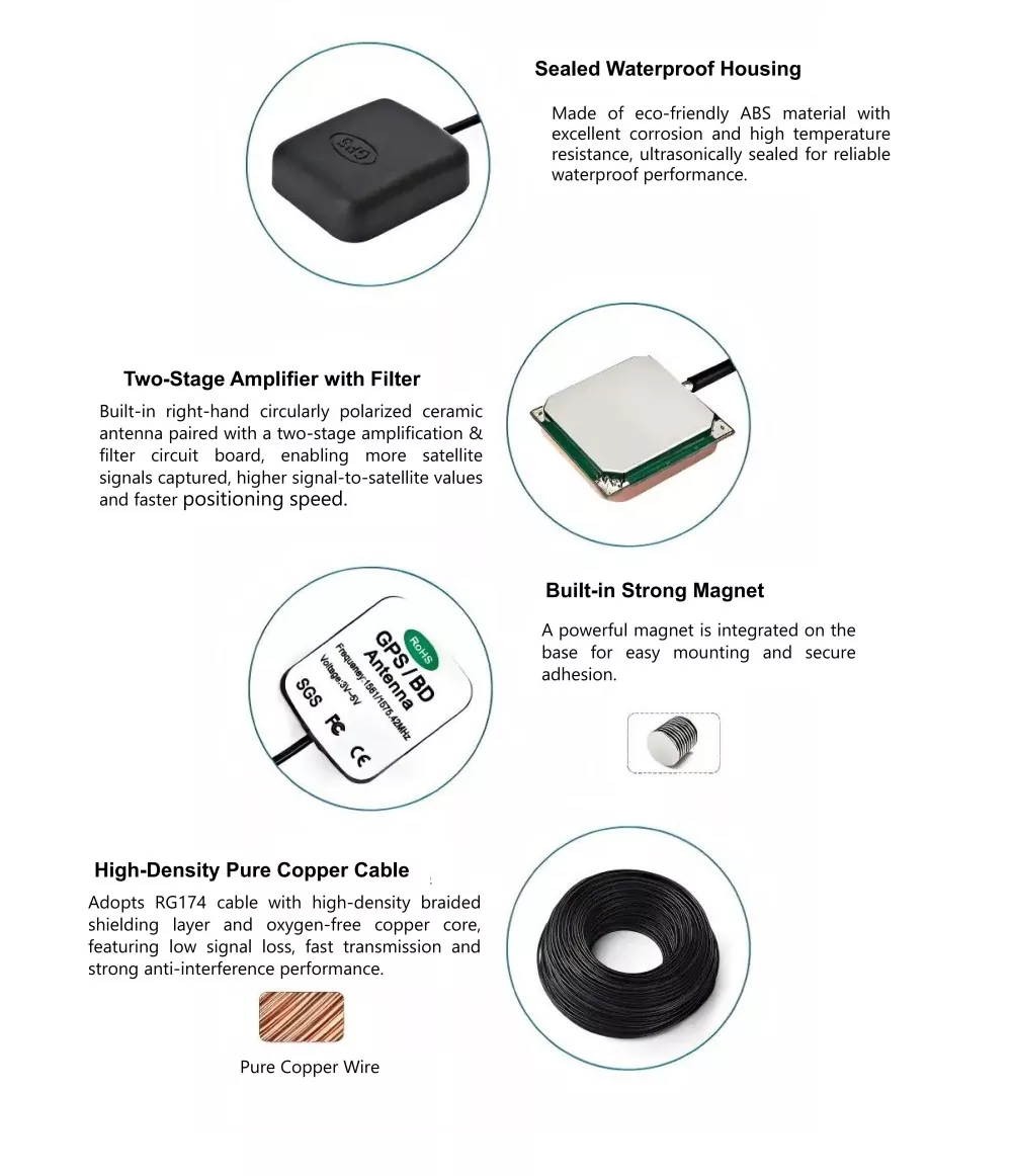 GPS External Antenna