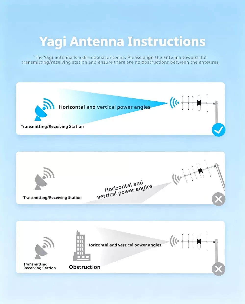 Yagi Antenna
